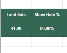 Dashboard screenshot